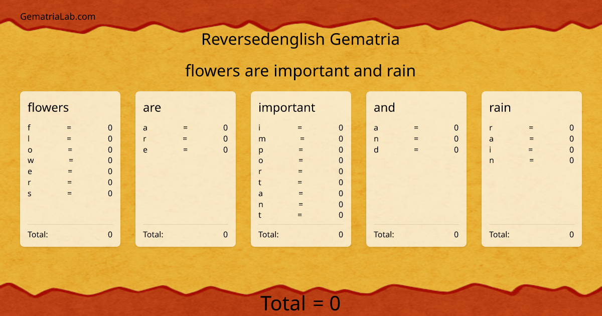 flowers are important and rain in reversedenglish Gematria